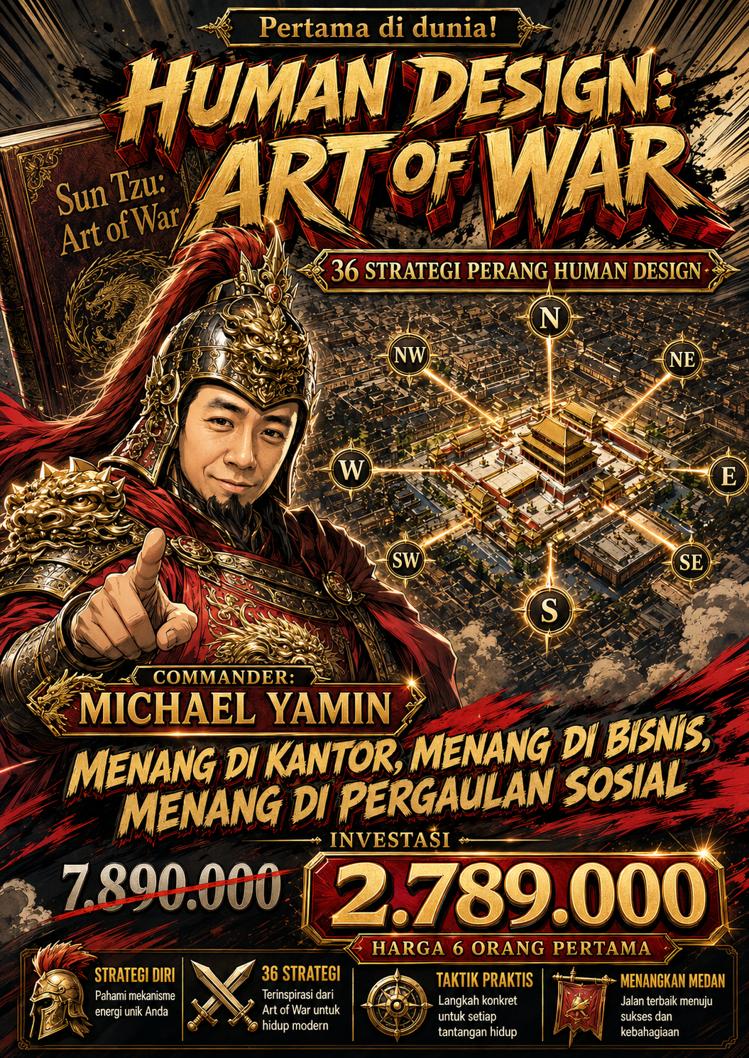 Human Design Art of War